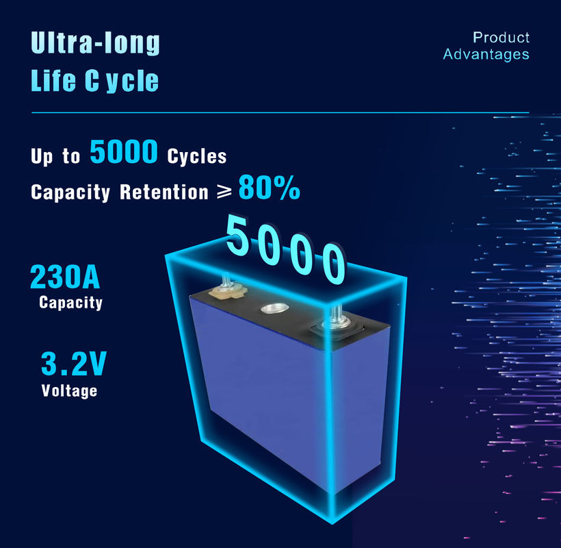 3.2V 280ah प्रिज्माटिक लाइफपो4 बैटरी सेल एलएफपी सोलर सिस्टम के लिए लिथियम बैटरी