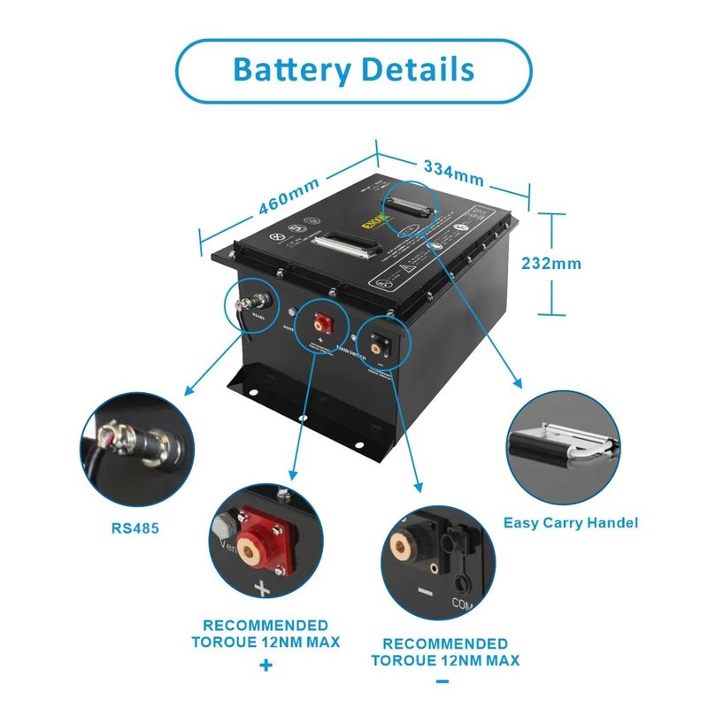 OEM ODM रखरखाव मुक्त रिचार्जेबल 36v 48v 72v 100ah 200ah लिथियम आयरन फॉस्फेट गोल्फ कार्ट बैटरी 51.2V 105AH 58.4V