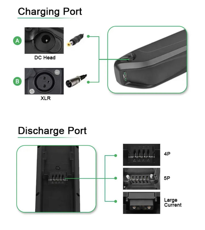 10ah 13ah 15ah 20ah 25ah 1000w 36v 48v 24v लिथियम हैलोंग आयन बाफांग इलेक्ट्रिक ई बाइक साइकिल पैक ब्लैक लिथियम बैटरी