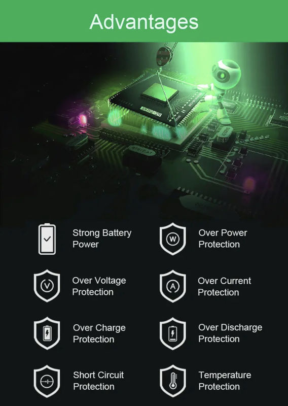 10ah 13ah 15ah 20ah 25ah 1000w 36v 48v 24v लिथियम हैलोंग आयन बाफांग इलेक्ट्रिक ई बाइक साइकिल पैक ब्लैक लिथियम बैटरी