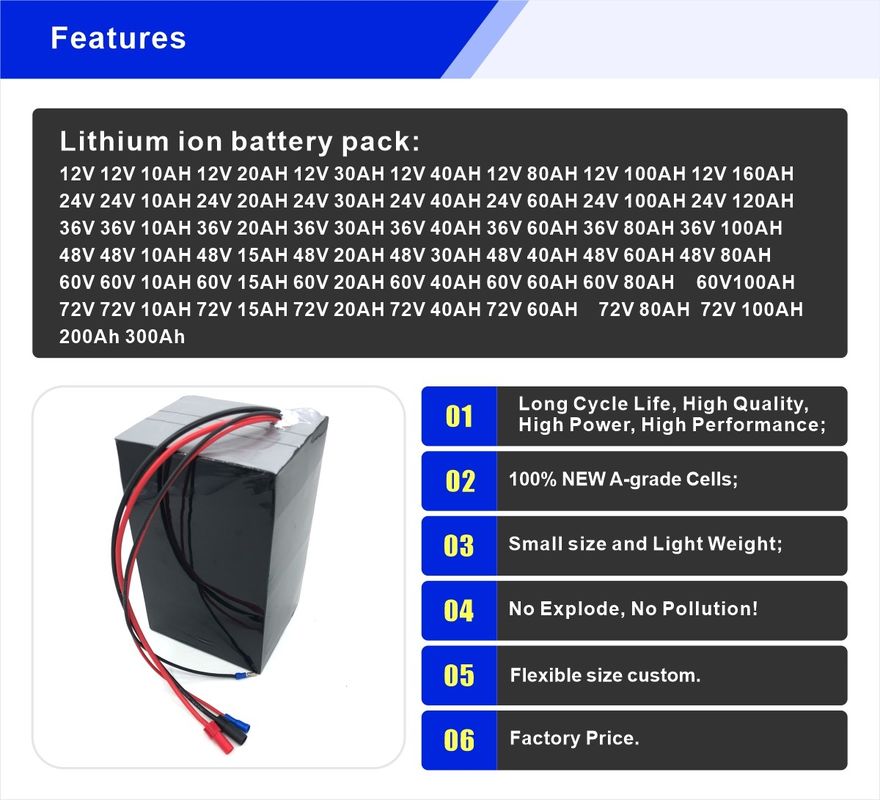 ई स्कूटर 72v 40ah 45Ah 3000W मोटर लिथियम बैटरी पैक इलेक्ट्रिक मोबिलिटी बैटरी के लिए