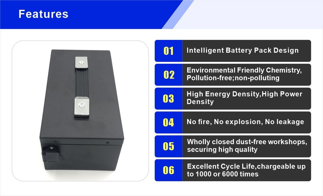 इनोक आयरन फॉस्फेट स्वैपेबल बैटरी मॉड्यूल 48V 72V 50Ah 100Ah रिचार्जेबल लिथियम आयन लाइफपो4 बैटरी पैक