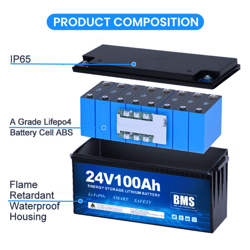 12v 24v 48v 60v 72v 200ah 100ah 40ah बैटरी पैक इलेक्ट्रिक वाहनों के लिए अंतिम बिजली समाधान
