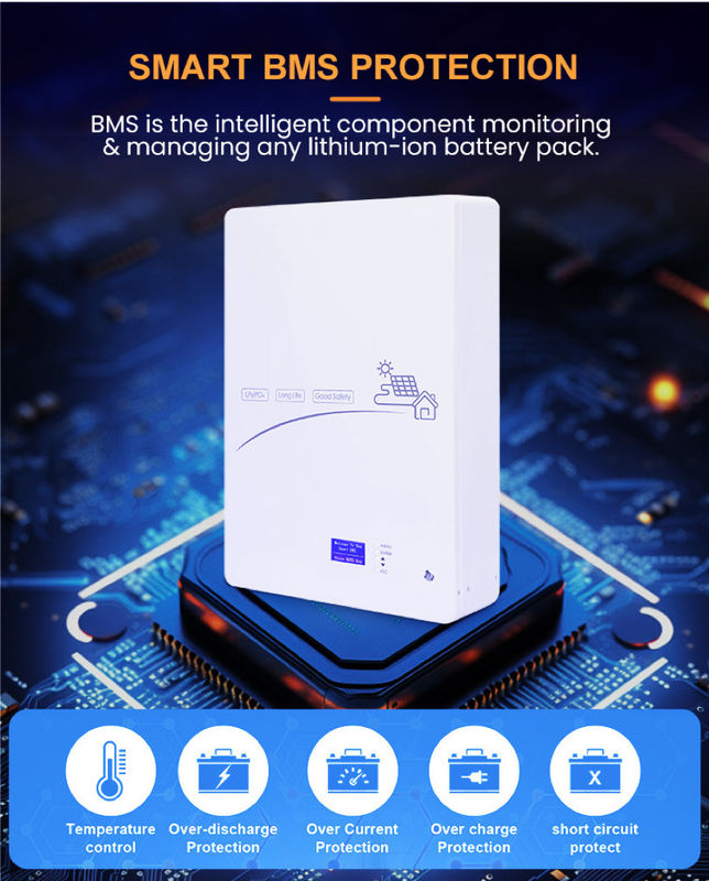 सौर 12.5KWh लिथियम आयन बैटरी पैक 51.2V 100AH सौर ऊर्जा भंडारण बैटरी के लिए