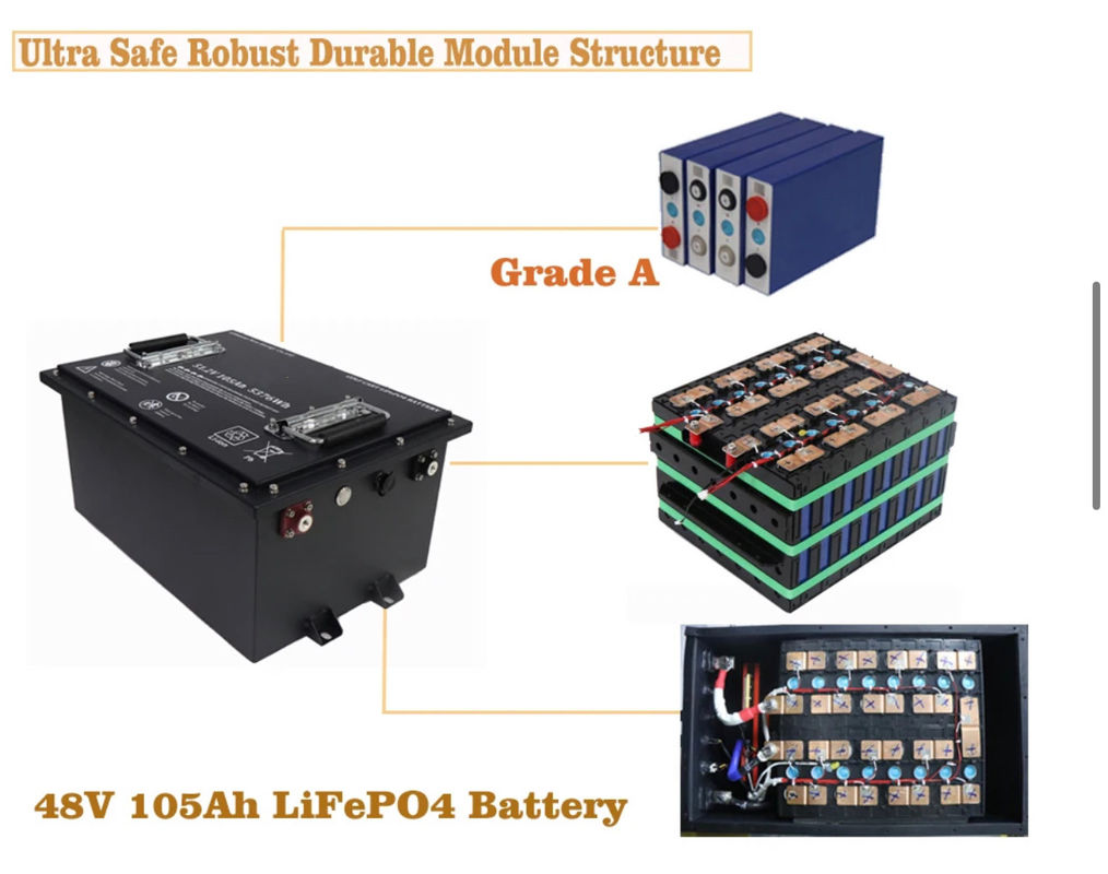 लंबे चक्र जीवन 51.2V लिथियम आयन गोल्फ कार्ट बैटरी 4000+ चक्र 105ah Lifepo4 बैटरी 51.2v 105ah गोल्फ कार्ट बैटरी
