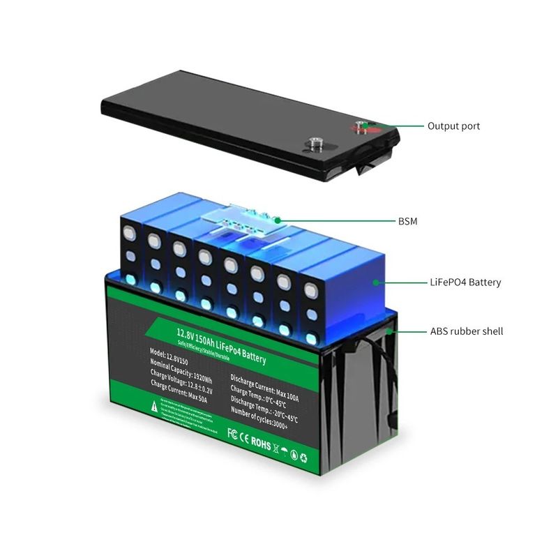 12.8V 150ah Lifepo4 बैटरी पैक 12.8v लिथियम आयन बैटरी 12v 400ah सौर बैटरी