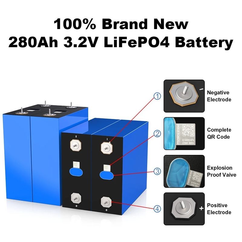 अनुकूलन योग्य 3.2V 50Ah रिचार्जेबल बैटरी 280ah 320ah RV कैंपिंग के लिए LifePo4 बैटरी