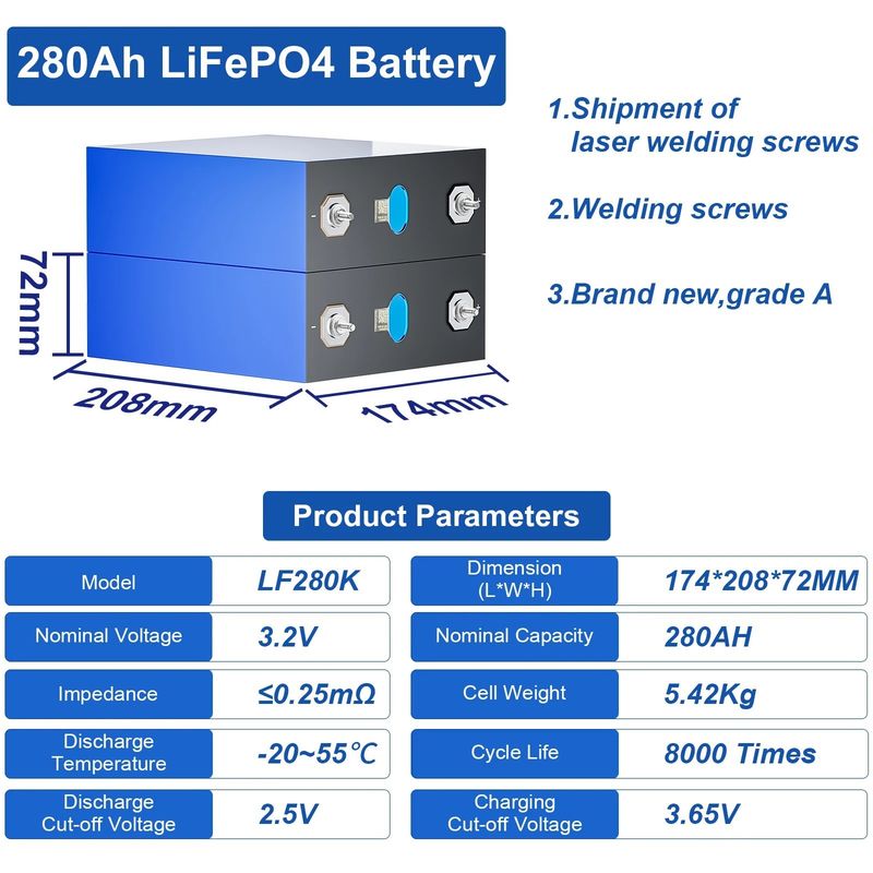 3.2V 280Ah Lifepo4 बैटरी 105AH LFP4 लिथियम आयरन फॉस्फेट बैटरी सेल Ebike के लिए